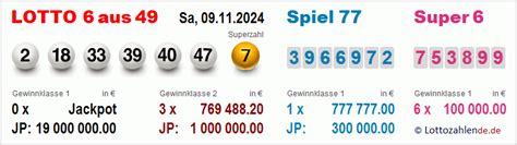 Lottozahlen aktuell Lotto 6 aus 49 Ziehung